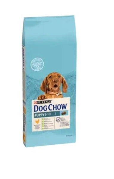 Dog Chow Puppy Chicken