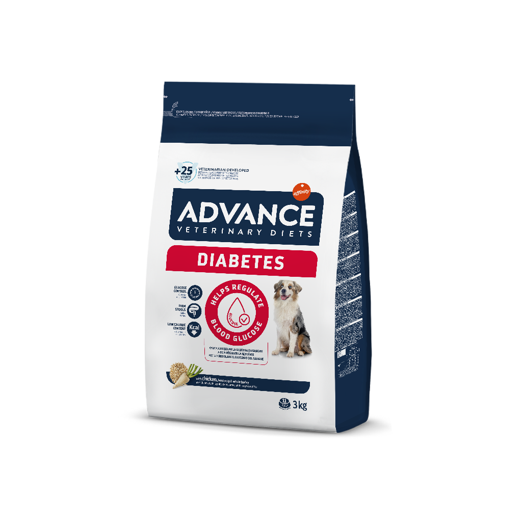 Dietas veterinarias avanzadas para la diabetes canina