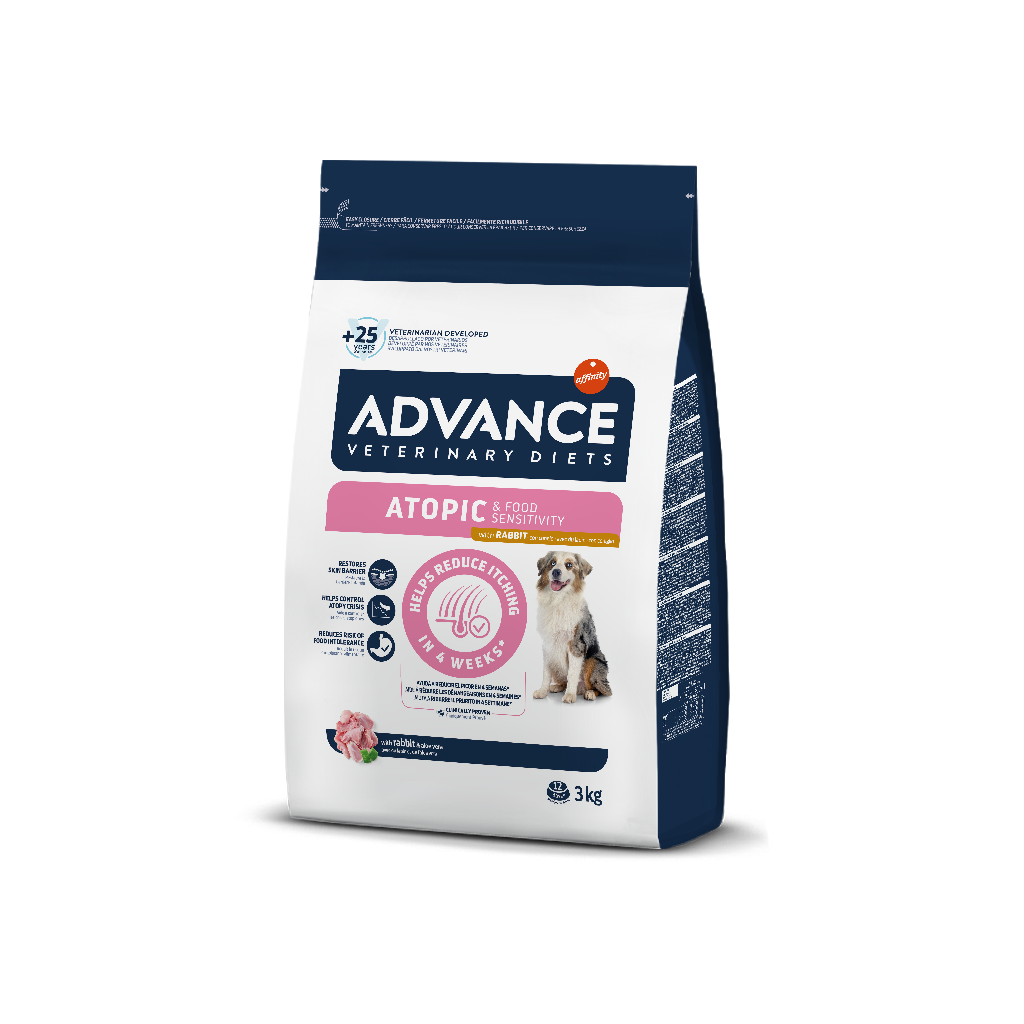 Dietas veterinarias avanzadas para gatos y conejos atópicos