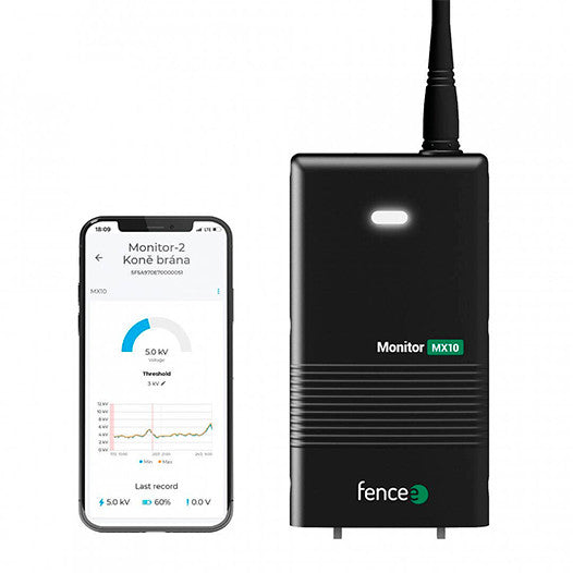 Rádio monitor remoto de estado de cercas MX