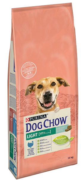 Dog Chow Light Turkey