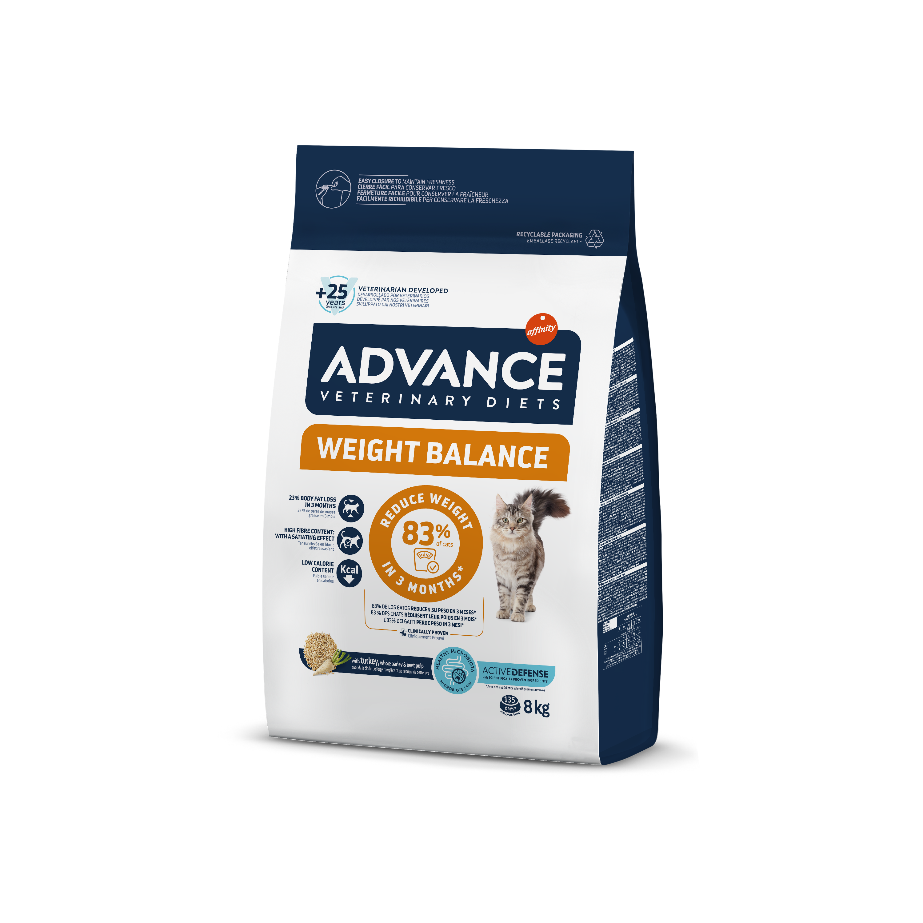 Advance Veterinary Diets Weight Balance